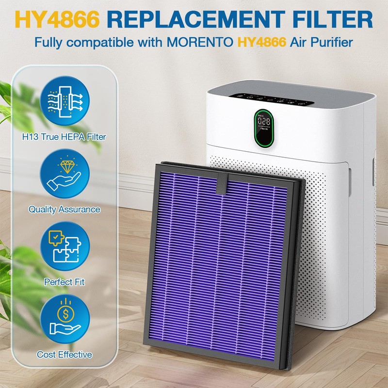 2 Pack HY4866 Replacement Filters for MORENTO/WESTHEY HY4866 Air Purifier