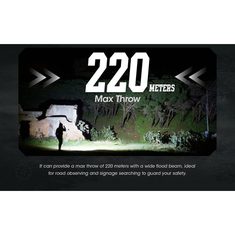 EdisonBright Nitecore EDC27 3000 Lumen USB Rechargeable slim body LED