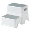 Victostar 2 Step Stool for Kids, Anti-Slip Sturdy Toddler Two
