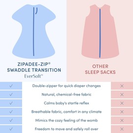 SleepingBaby EverSoft Zipadee-Zip Transitional Swaddle Sack, Viscose from Bamboo, Wearable Blanket with 2-Way Zipper - Sunshine, S