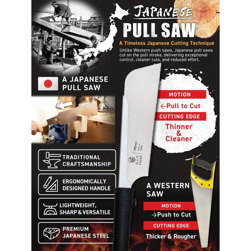 HIBINO Japanese Pull Saw 7.5” Kataba Hand Saw | Fine
