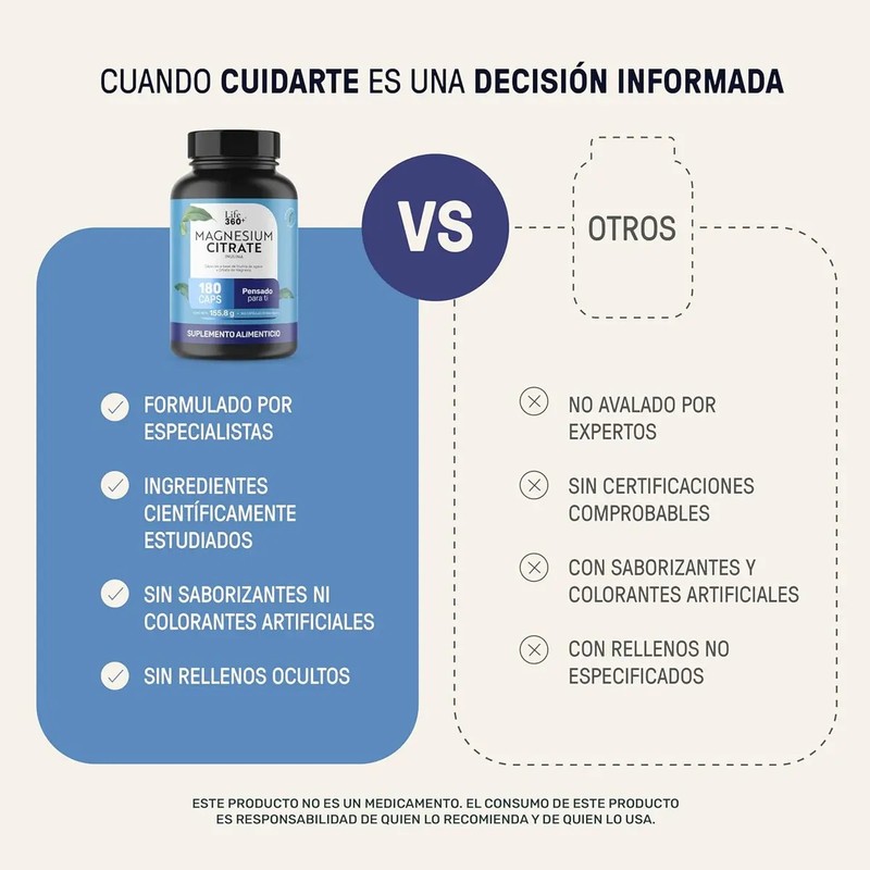 Citrato De Magnesio Alta Pureza 180 Cápsulas Magnesium Citrate Life360