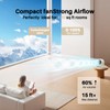 Ausic Powerful Desk Fan Utra-quiet for Bedroom, 15200mAh Small Turbo