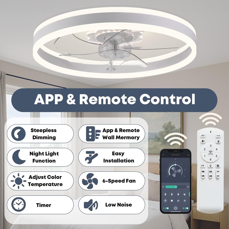 Fszdorj Ceiling Fan with Light, Upgraded 20‘’ Low Profile Fan,