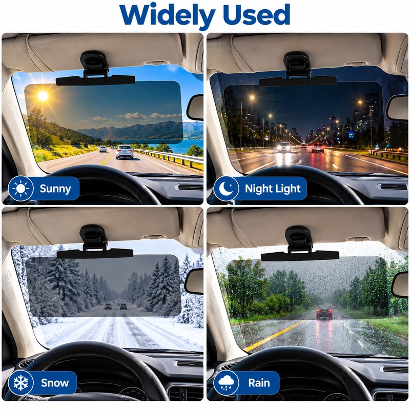 Car Anti-Glare Sun Visor for Daytime Driving – Gray Mounted