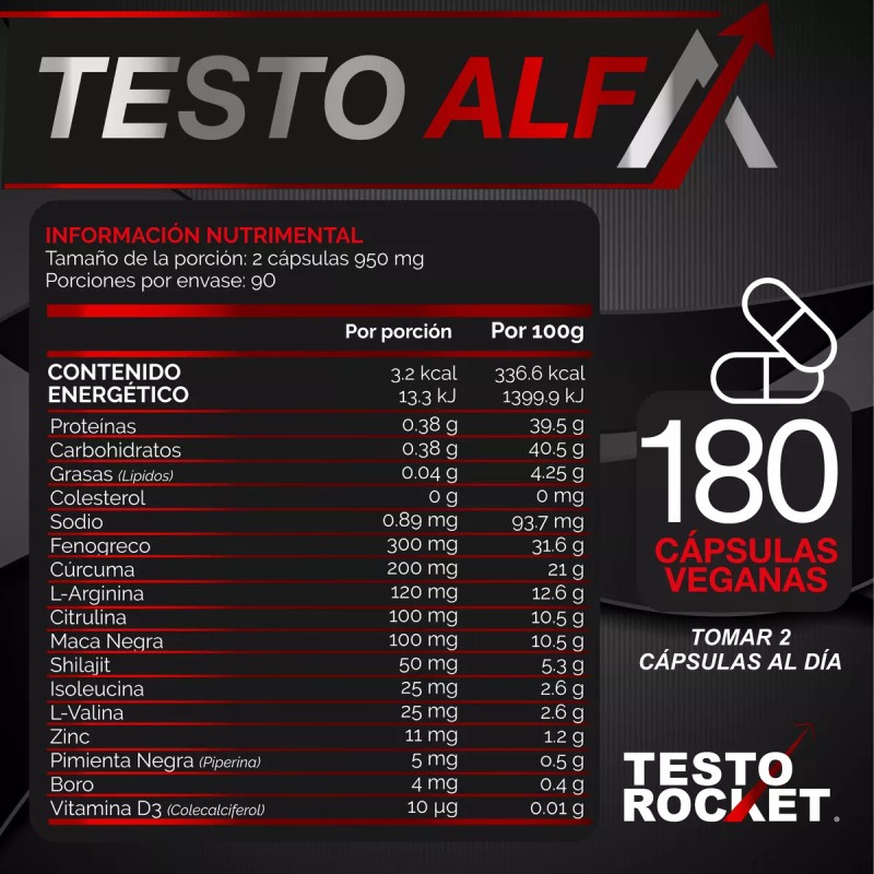 Testo Alfa Vitaminas Para Hombres Precursor Testosterona 12 Ingredientes Potenciados