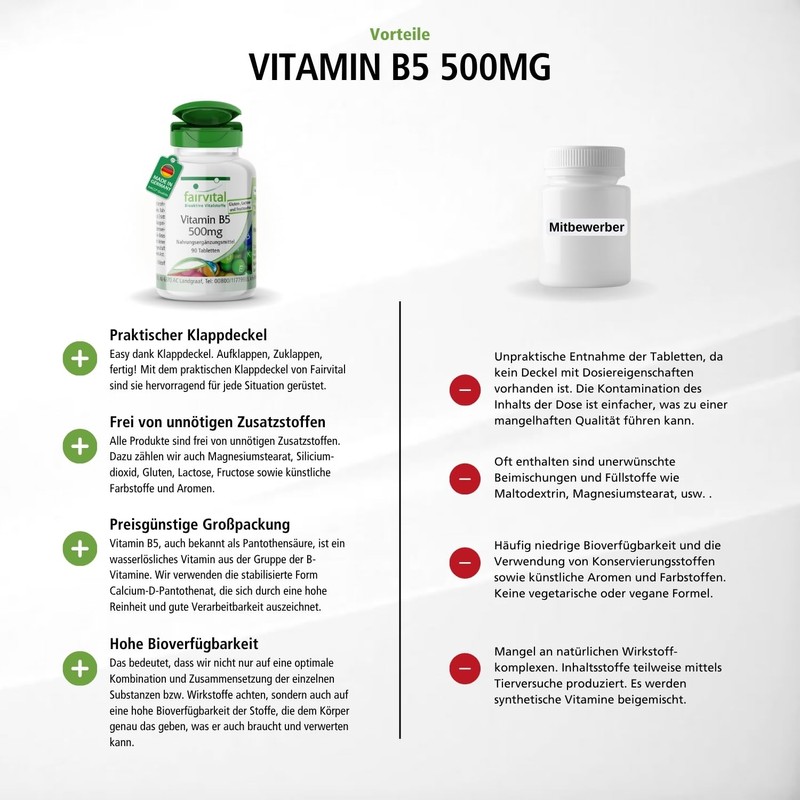 fairvital, Vitamin B5 500 mg, 90 Tablets, Swallow-friendly, Calcium D-pantothenate,