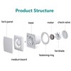 Allvent Exhaust Fan 4" Home Ventilation Fan Window and Wall