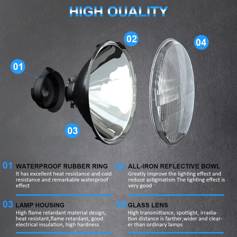 SHENKENUO 7 Inch LED Glass Headlight Round, ORIGINAL CLASSIC LOOK
