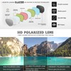 GQUEEN Polarized Sunglasses for Men and Women, Classic Square Retro