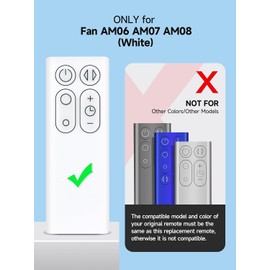 GOUYESHO Replacement Remote Control for Dyson Fan AM06 AM07 AM08, Part NO.965824-01 965824-02 (White)