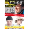 Fieekty Inner Cap, Set of 2, Helmet, Inner, Sweat Absorbent,