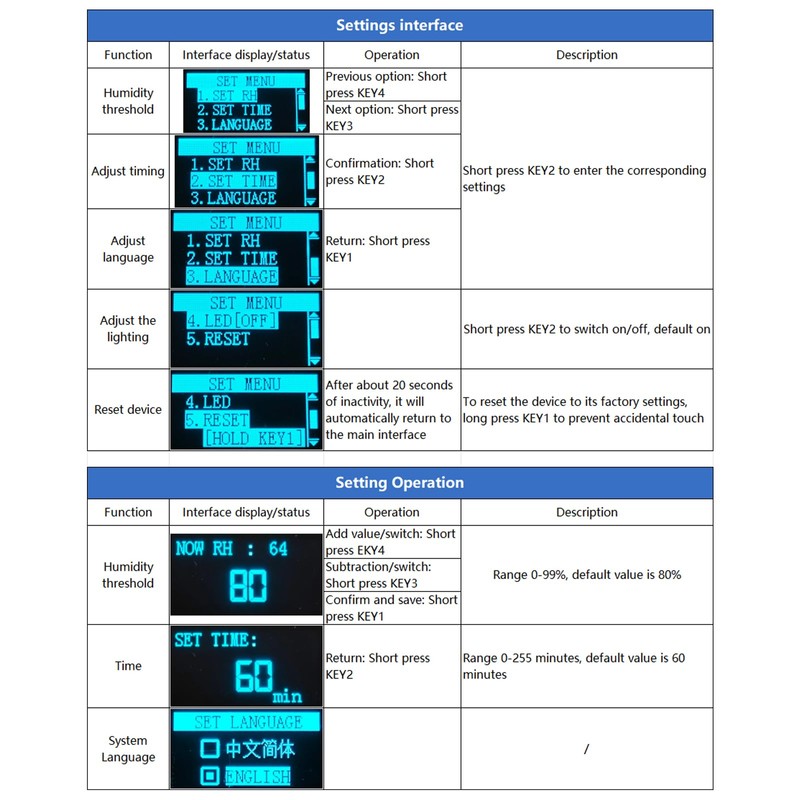 Humidifier Soldering Project Kit, OLED Display Soldering Project with Temperature