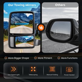 Youxmoto Towing Mirrors 2008-2016 for Ford for F250 for F350 Super Duty Pickup Truck Tow Mirrors 2008 2009 2010 2011 2012 2013 2014 2015 2016, Heated, Turn Signal, Manual Telescoping/Folding, Chrome