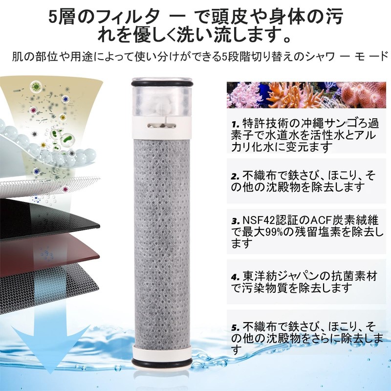 Pure Take シャワーヘッド マイクロナノバブル【SPA体験！0.03mm極細出水穴】フィルタNSF認証国産塩素除去材塩素 除去 シャワー ヘッド,高水圧,70%節水シャワーヘッド,手元止水 5段階モードシャワー ヘッド マ,