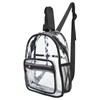 Clear Backpack Waterproof Heavy Duty Fashionable Eco Friendly PVC Transparent