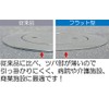 Miyako MK132UFW65 Multi-purpose Flat Brim, Cleaning Port