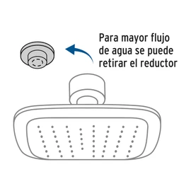Foset Basic R-401S, Regadera cuadrada de ABS 3-3/4" sin brazo