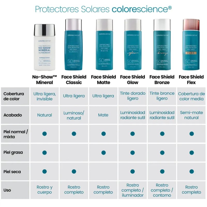 Epidermique Gel Bloqueador Episoleil Antimanchas Spf45