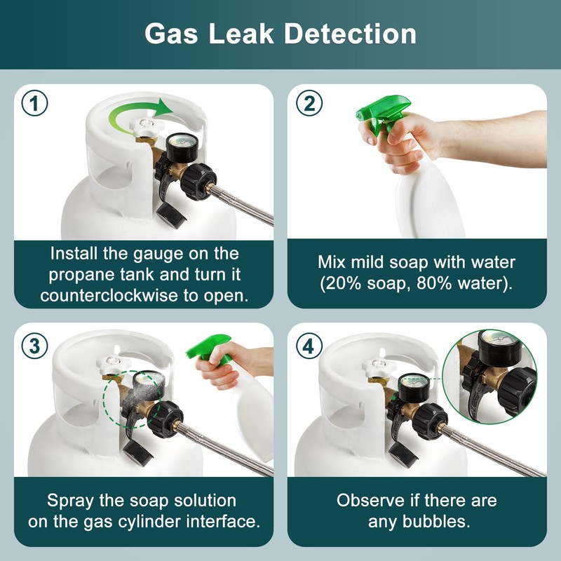 GASPRO Universal Propane Tank Gauge, Fits for 5-100lb Propane Tank