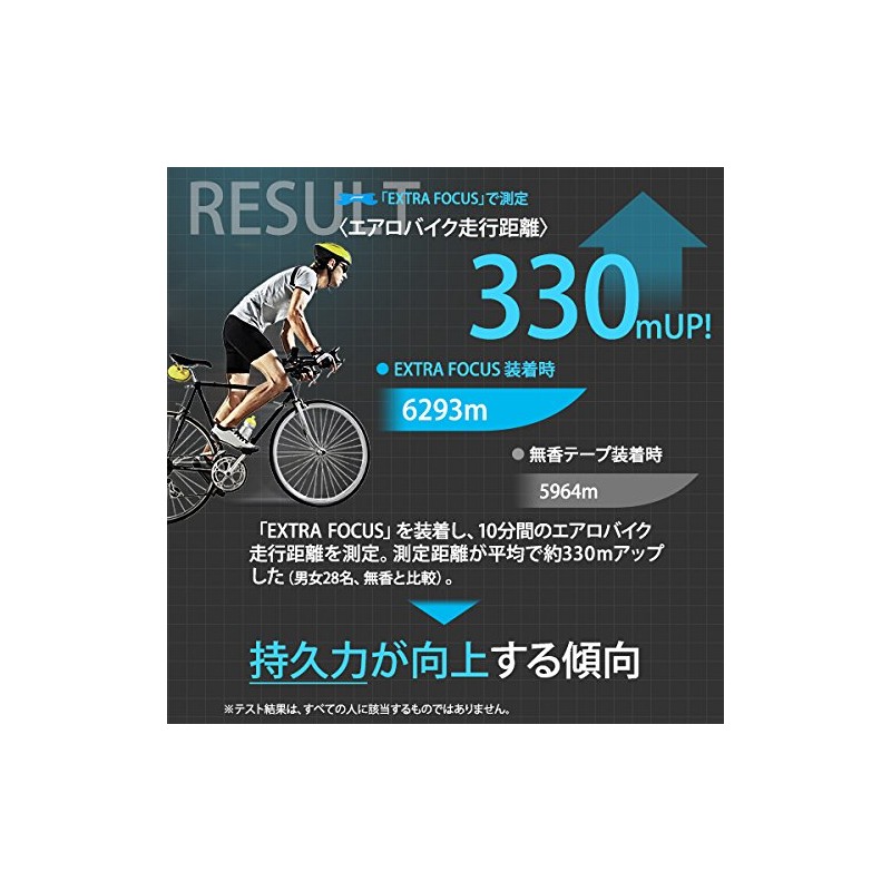 Fitz Sports Scented Nasal Expansion Tape Extra Focus (Red) 10