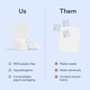 Blueland Dishwasher & Laundry Detergent Duo, 60 Tablets Each, Plastic-Free,