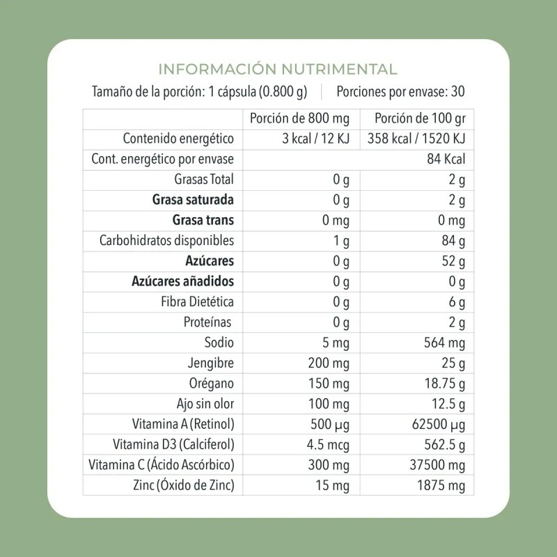 Scudo Refuerzo Sistema Imunológico Tiba Salud 2 Pack 60 Cápsulas