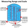5-in-1 DEF Antifreeze Coolant Refractometer for Checking Automobile Antifreeze Coolant