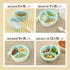 Edison Mama Rolling Plate, Easy to Rotate, From Weaning to