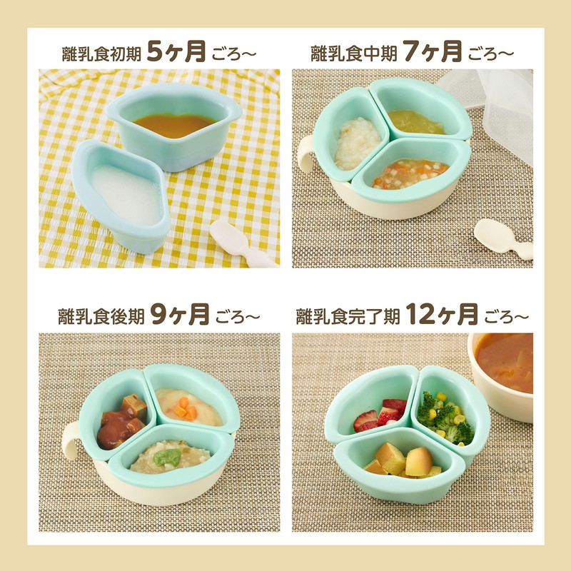 Edison Mama Rolling Plate, Easy to Rotate, From Weaning to