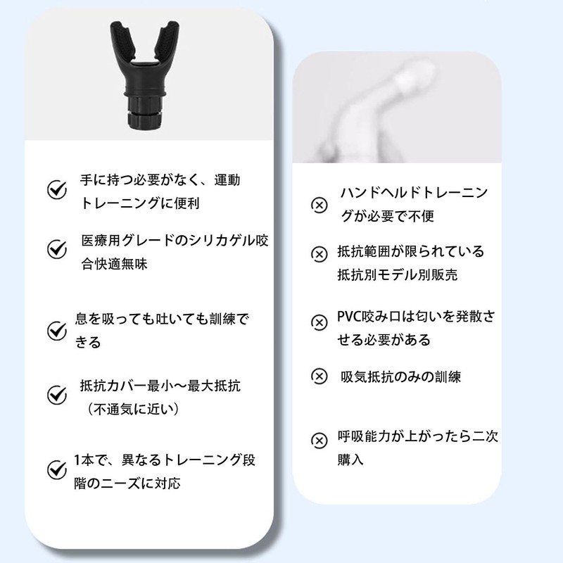 LUYING Breathing Trainer, Adjustable Resistance, Improves Lung Capacity Expansion, Breathing