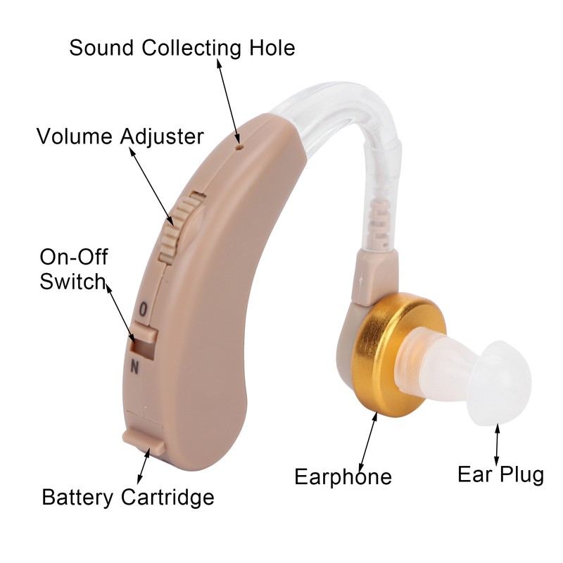 Elderly Ear Sound Enhancer Noise Reduction Soft Silicone Enhanced Speech