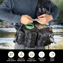 THKFISH Fishing Tackle Bag Fishing Sling Pack Portable Fly Fishing Bag Tackle Box Bag with Rod Holder B.Bluecamo-M Size