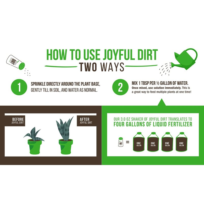 All Purpose Plant Superfood and Fertilizer | Makes 70 Gallons