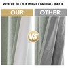 H.VERSAILTEX Premium Chenille Blackout Curtains - 100% Blackout Thermal Insulated
