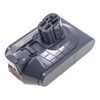 Synergy Digital Vacuum Cleaner Battery, Compatible with Dyson SV18 Vacuum