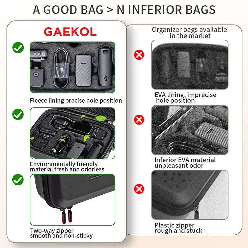 Osmo Pocket 3 Carrying Case, Portable PU Leather Shoulder Bag