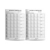 Fridge Temperature Record Log Book 32 Pages A5 Food and