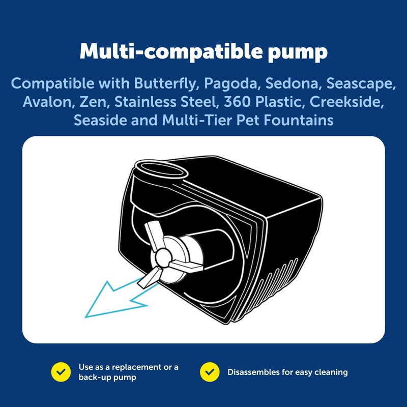 PetSafe Replacement Pump, Submersible, Quiet Operation, Compatible with Drinkwell Ceramic,