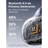 UGREEN ClipBuds 2 Audífonos Inalámbricos de Oído Abierto 48H DNN