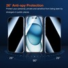 KUZOOM 2 Pack Privacy Screen Protector for iPhone 15, 9H+