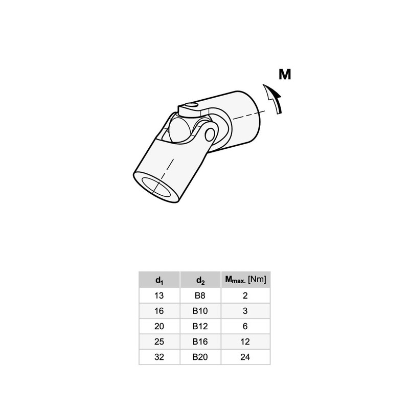 Ganter Normelemente Universal Joints, Shaft Coupling - GN 9080-13-B8-EG |