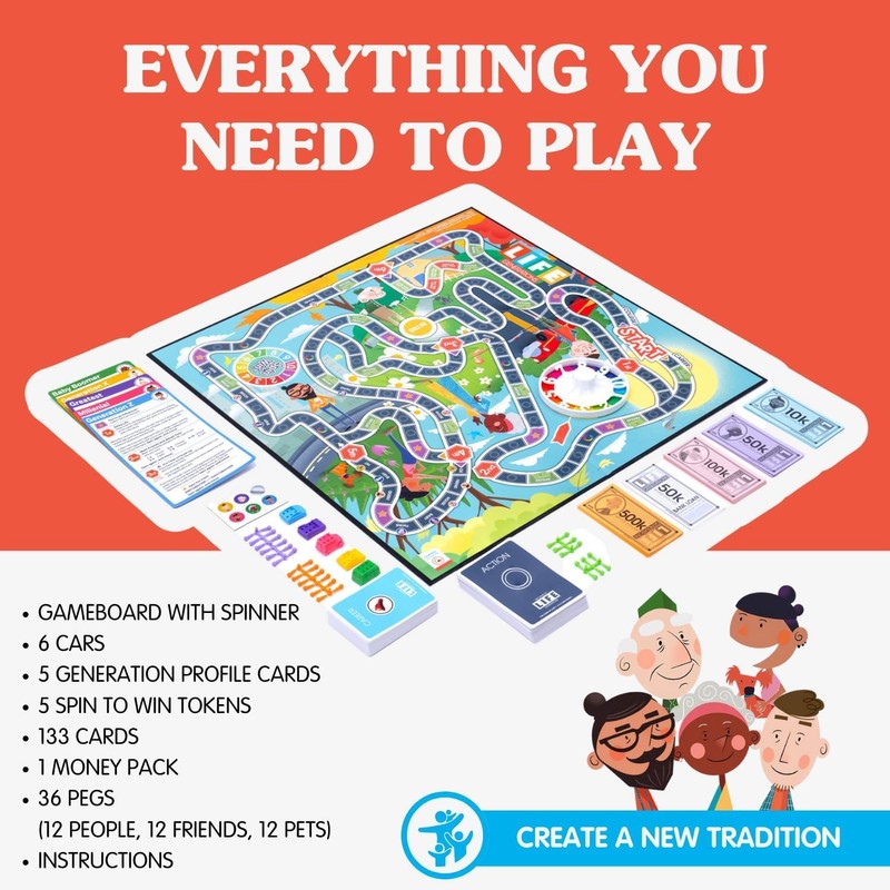 Joy for All The Game of Life Generations - Board