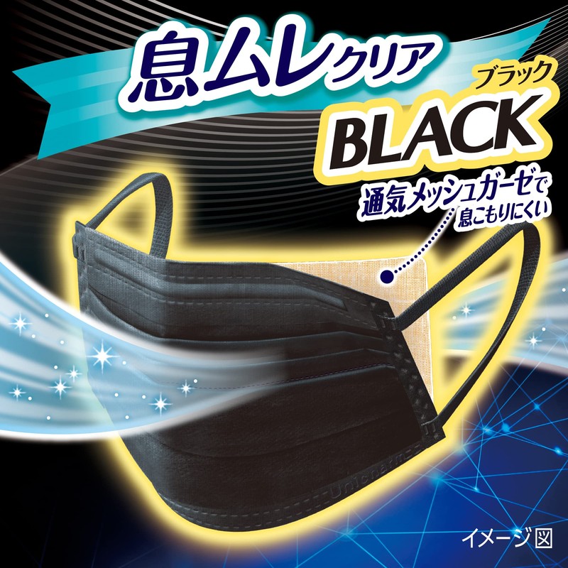 Super Comfortable Mask, Black, Breath Stuffiness, Clear Type, Normal, 5
