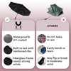 Home Vista Black Umbrella, Slim Bottle Packing Windproof Travel Umbrella