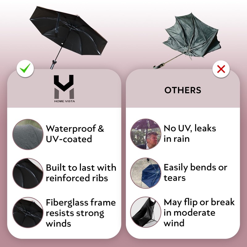 Home Vista Black Umbrella, Slim Bottle Packing Windproof Travel Umbrella