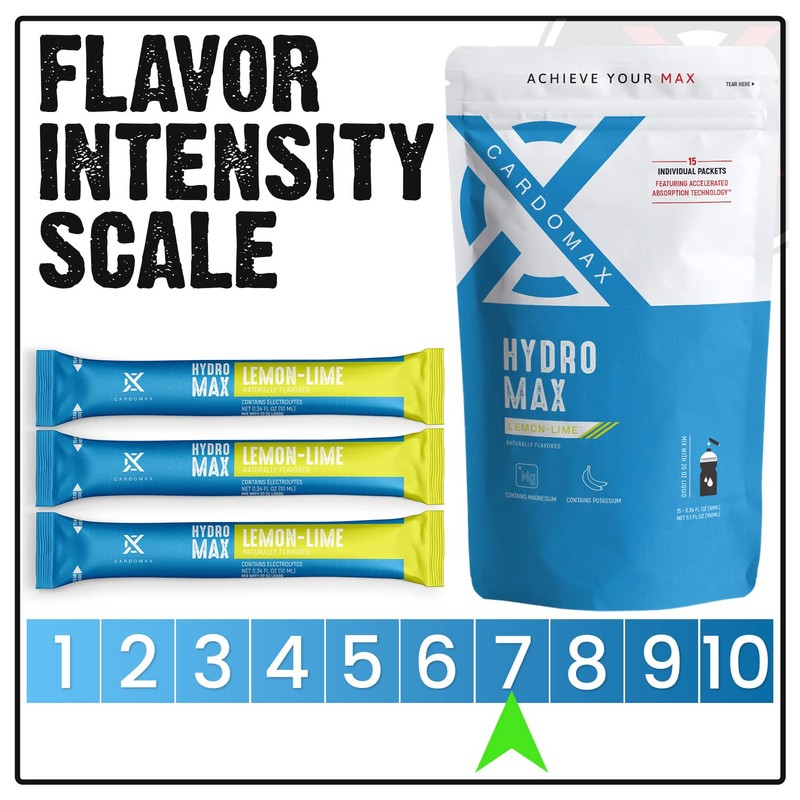 CARDOMAX Hydration Packets Electrolyte Drink Mix - HydroMax Liquid Water