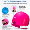 ICEHOF Migraine Mask - Relieve Headaches Migraine Attacks Migraine Cooling