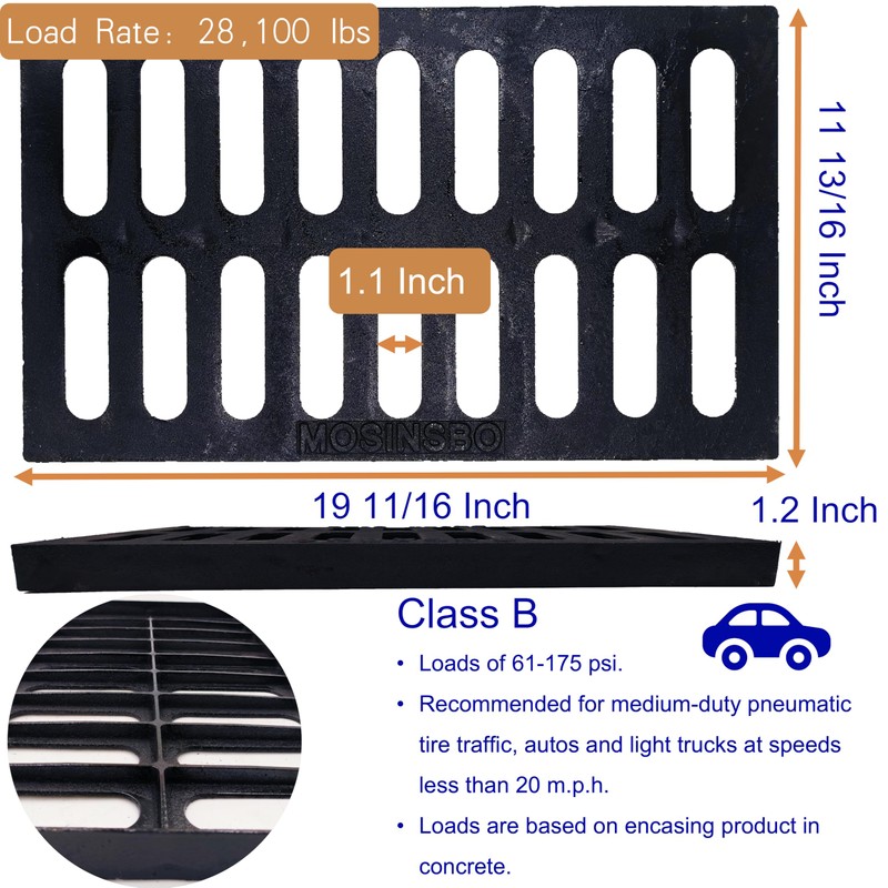 DuuMuut Cast Iron Drain Grate, 20x12 Outdoor Drain Cover, B