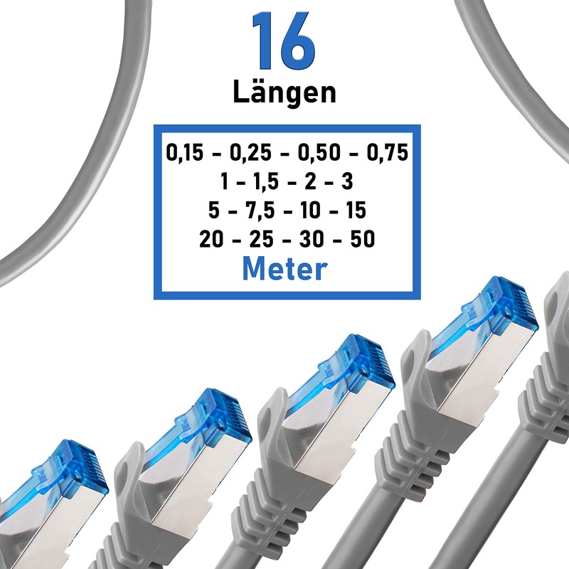 BIGtec 5m CAT.7 Patchkabel Netzwerkkabel Gigabit Patch DSL LAN Ethernet